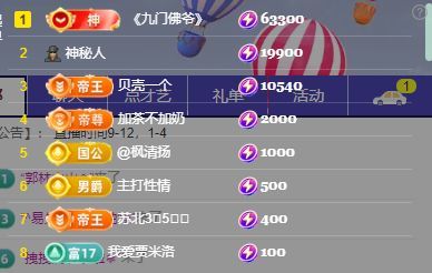 张张美人努力努力升级主播图片