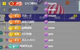 张张美人努力努力升级主播照片