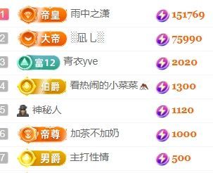 玟玟🌸好运一点的图片