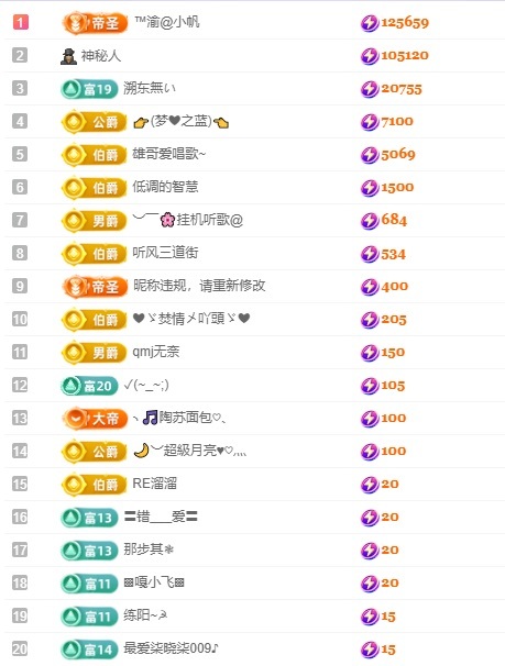 念安🎶唱歌不连麦的图片