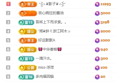 冰凌吖~的图片