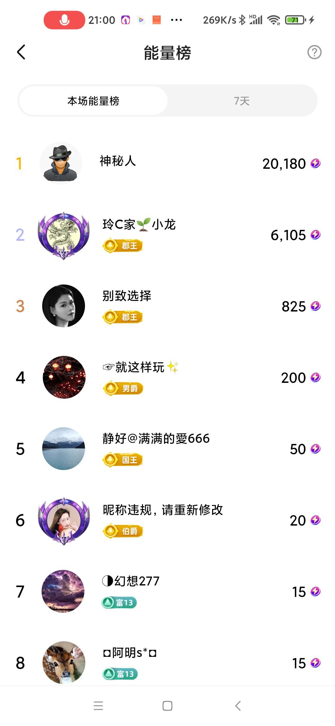 玲C求过任务🍀的图片