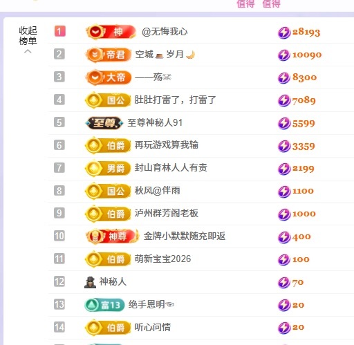 洁儿宝宝💗的图片