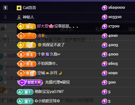 妃宝贺我香香帝尊啦的图片
