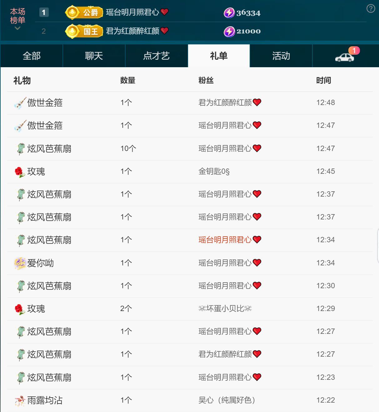 思瑶❤️不负相遇的图片