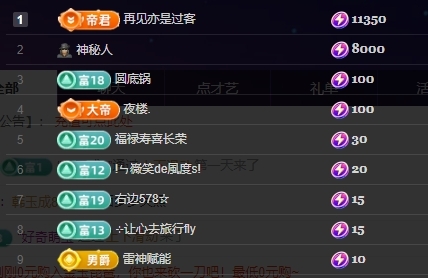 鱼籽酱♊24号生日的图片