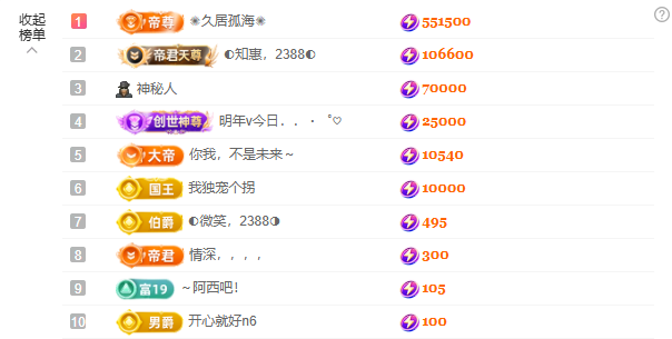 惠主❤️521主播图片
