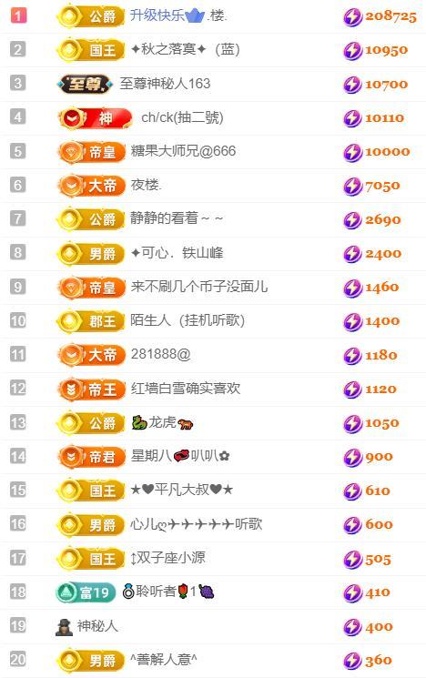 ✦蓝蓝✦休息的图片