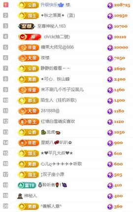 ✦蓝蓝✦休息的图片