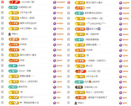 ✦蓝蓝✦休息的图片