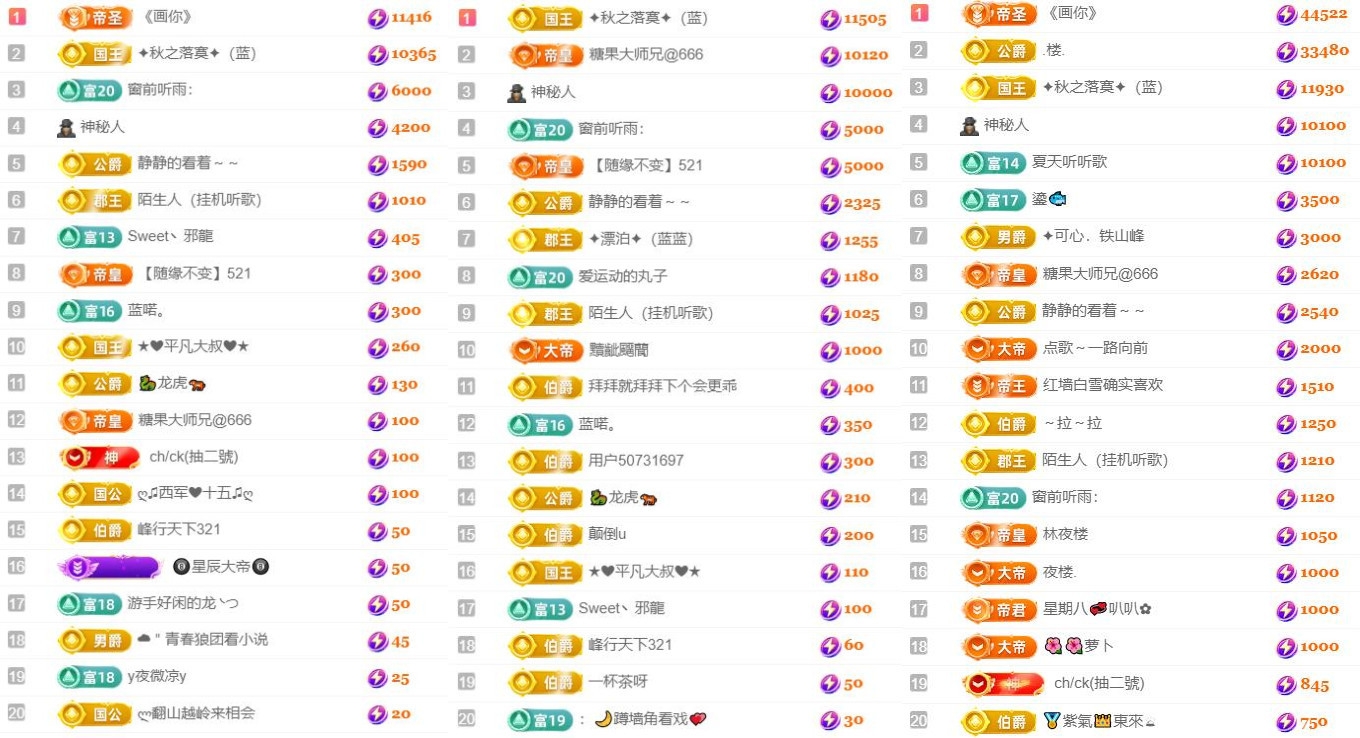 ✦蓝蓝✦休息的图片