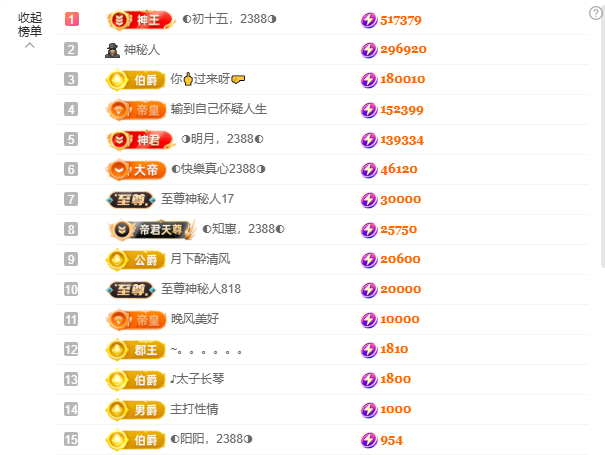 惠主❤️521主播图片