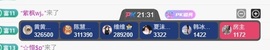 倾城静静贺美好哥神尊主播照片
