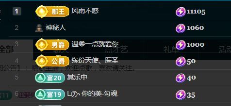 金麒麟好运连连🎤主播图片