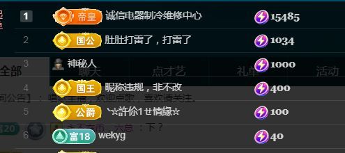 金麒麟好运连连🎤主播图片
