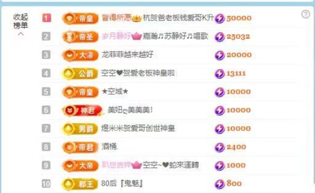 小玲儿～恭贺爱哥神皇主播图片