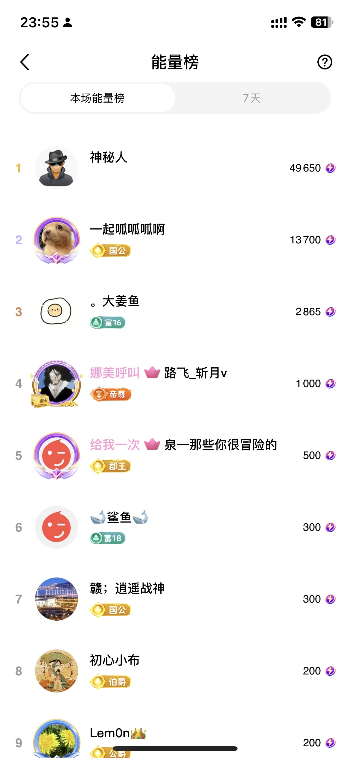 暖暖阳✨（求守护）的图片