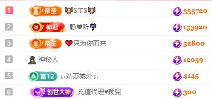 美🌸夏☔要饿死了主播图片