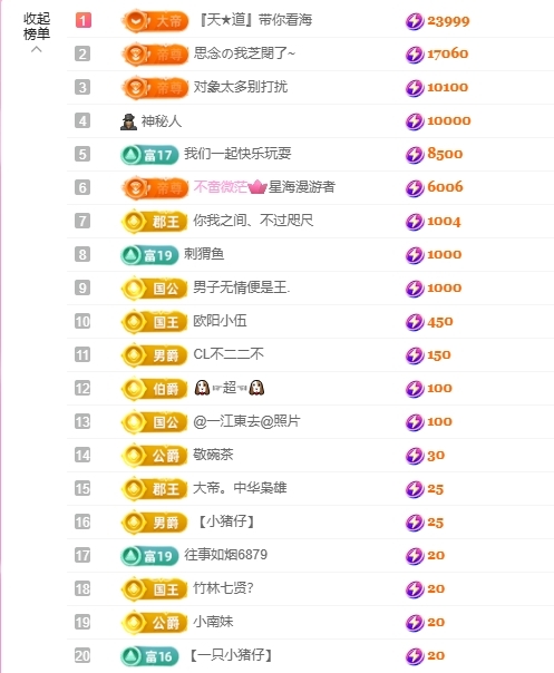 依芝の求心软的神！的图片