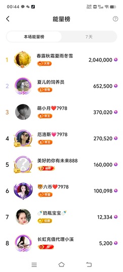 7978萌小夏♥休主播照片