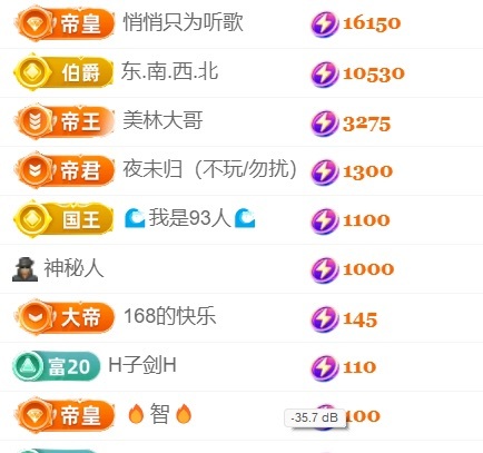 小米🧡要好运的图片