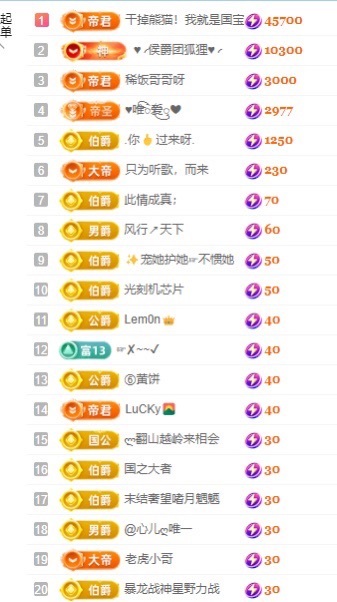 允初💕的图片