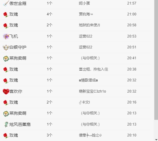 周圆圆6月好运的图片