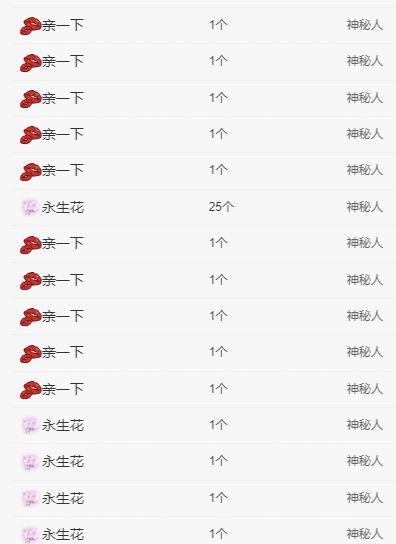 热舞冉冉🍀好运来的图片
