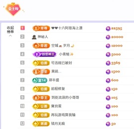 洁儿宝宝求电费~主播照片