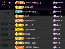 钱多多❥兔子主播照片