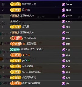 若初💐求百元榜呀主播照片