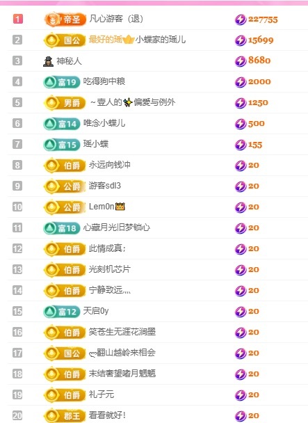 小蝶下月见👑～的图片