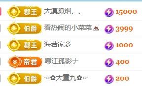 玟玟🌸好运一点的图片