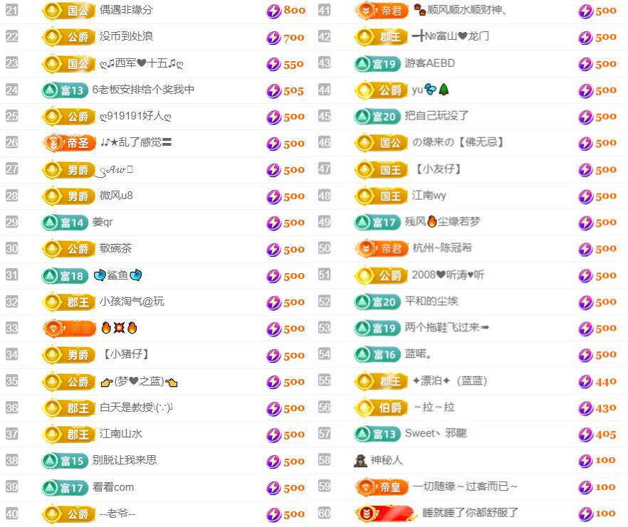 ✦蓝蓝✦（充值代理）的图片