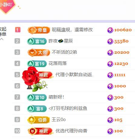 小静儿饿噶了喂口吧！的图片
