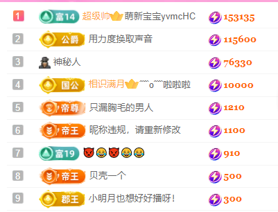 亿宝💕砥砺前行的图片