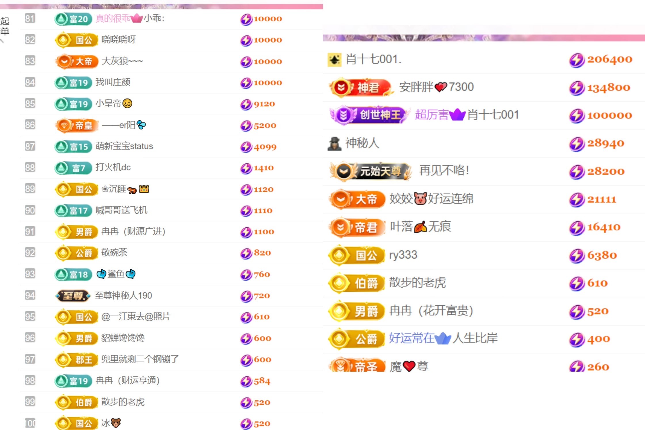 雅欣小可爱吖💗，的图片