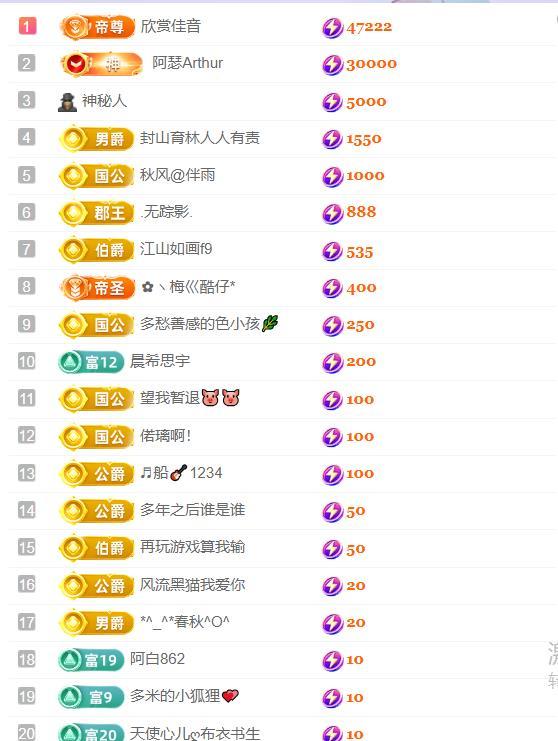 超娃会理端午万人万宴的图片