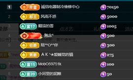 金麒麟好运连连🎤主播照片