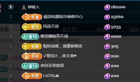 金麒麟好运连连🎤主播图片