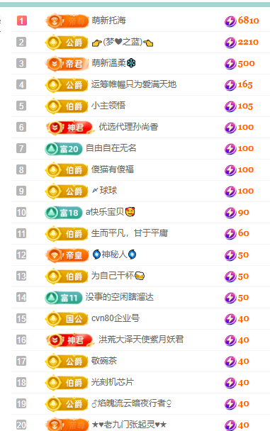 聆听~福妞儿主播图片