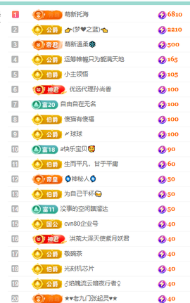聆听身体不适休息一晚主播照片