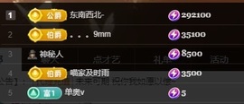 喵喵3号生日会主播照片