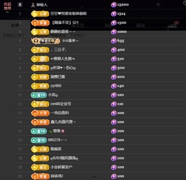鑫儿～主播照片