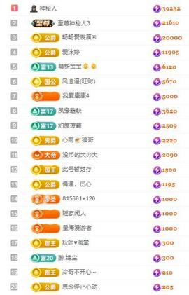 代理心雨有事休一天主播照片