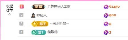 金牌代理❤玲儿❤主播图片