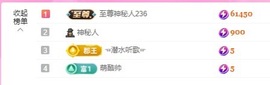 金牌代理❤玲儿❤主播照片