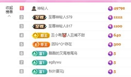 金牌代理❤玲儿❤主播照片