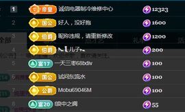金麒麟好运连连🎤主播照片