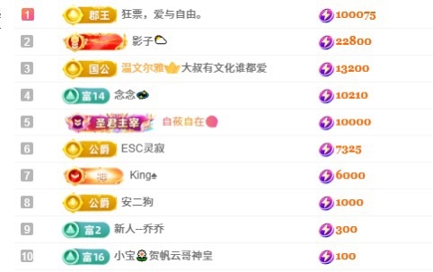 新人王嘉佑贺十八帝圣的图片